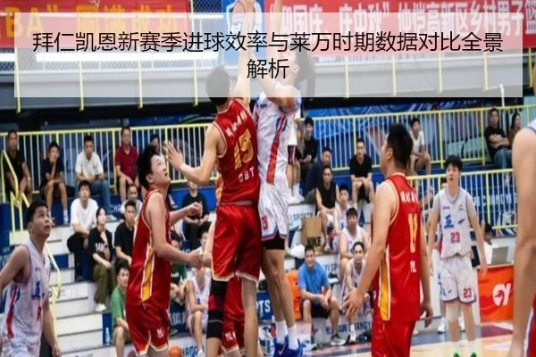 拜仁凯恩新赛季进球效率与莱万时期数据对比全景解析 | kaiyun